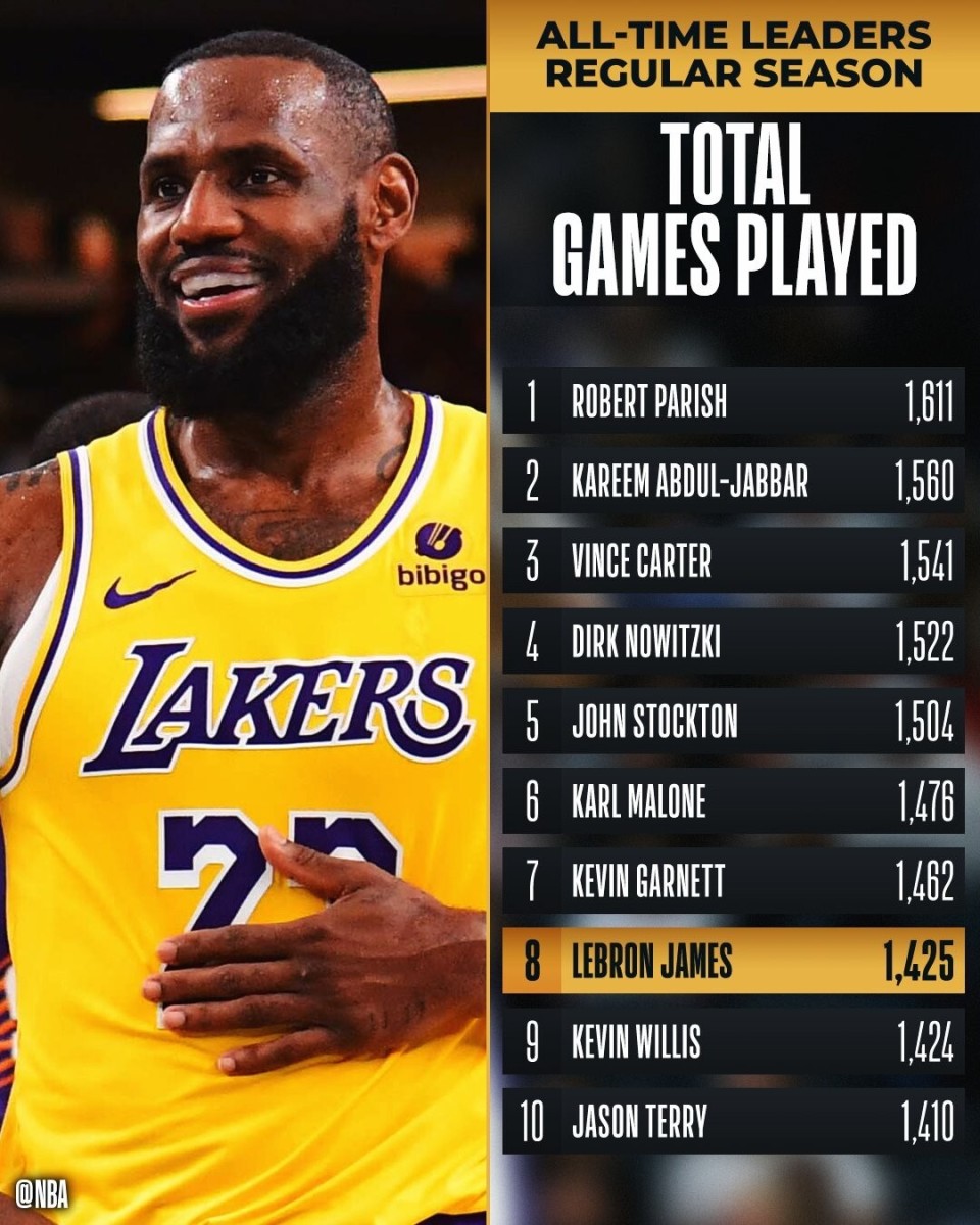 今晨勒沃库森调整名单以备NBA季后赛,迎来里程碑环节打磨,引发热议,年轻球员得到机会的简单介绍 今晨勒沃库森调整名单以备NBA季后赛,迎来里程碑环节打磨,引发热议,年轻球员得到机会的简单介绍